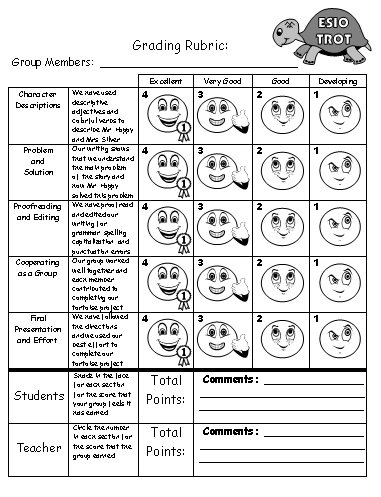review of related literature of automated grading system review of related literature of automated grading system