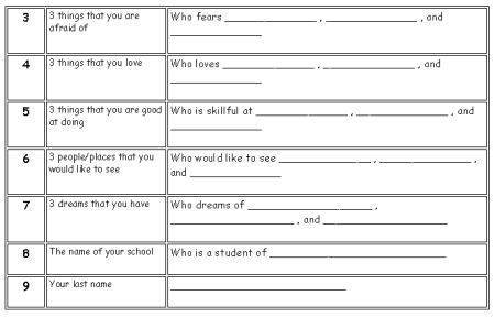 All About Me Poems Set First Draft Writing Worksheets