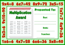 Math Multiplication Awards and Certificates