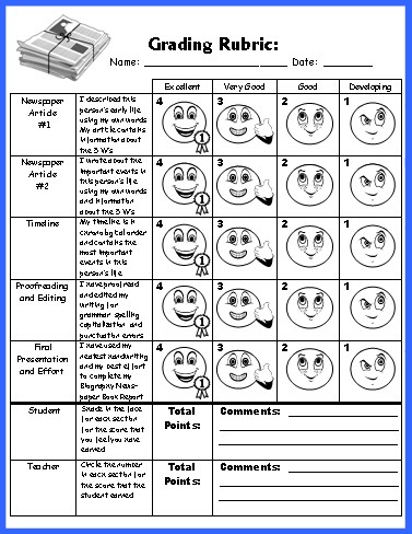 How to Write a Paragraph - Instructions,.