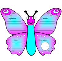 Butterfly Creative Story Writing Templates