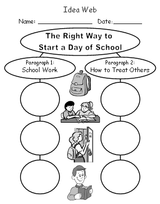 Byrd Baylor Creative Writing Idea Web Worksheet Way to Start a Day