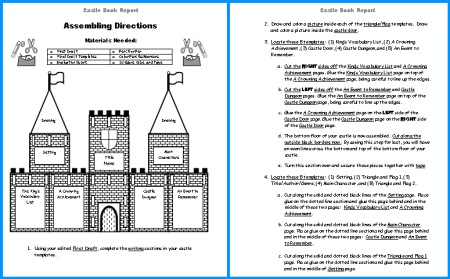 Harry potter book report projects