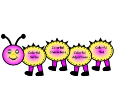 Caterpillar Shaped Book Report Project Templates