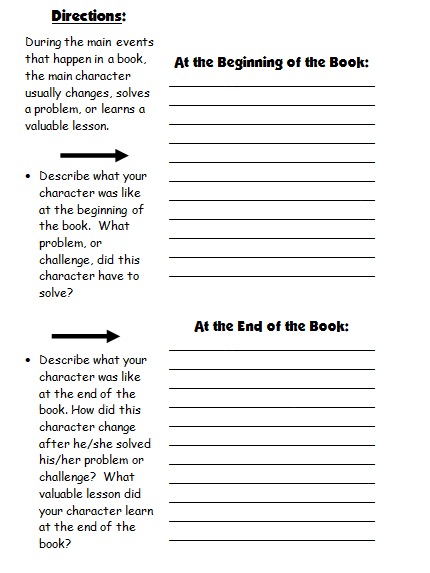 Character Body Book Report Projects Templates Printable Worksheets