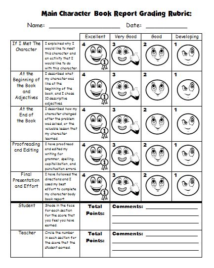 Outline for second grade book report