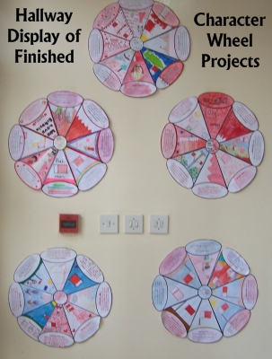 Character Wheel Projects Ideas and Examples of Bulletin Board Displays Roald Dahl