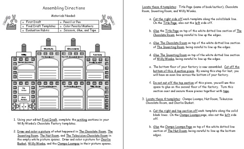 Charlie and the Chocolate Factory Project Directions Worksheets