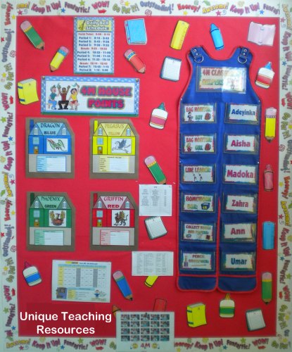 A classroom helpers bulletin board display using overalls pocket charts from Unique Teaching Resources.
