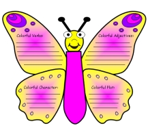 Butterfly Book Report Projects and Fun Templates