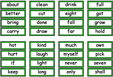 Printables Flash Card Of Words dolch sight words free flash cards and lists for high frequency words