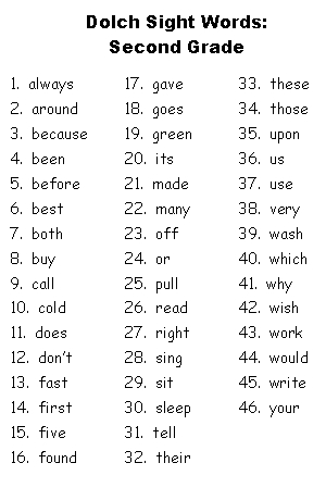 sight Lists Dolch  second Sight Words: for for Cards and Dolch grade  word books Flash Frequency Free High