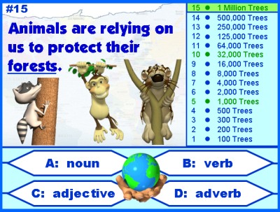 Earth Day Grammar Powerpoint Lesson Plans for Spring