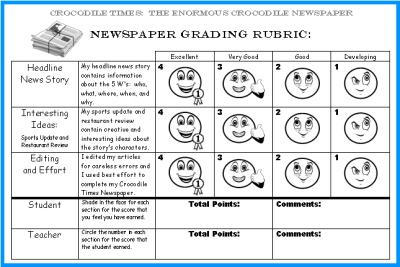 Newspaper book report rubric