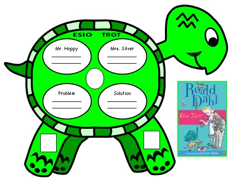Esio Trot Turtle Shaped Creative Writing Templates and Worksheets for Roald Dahl Projects