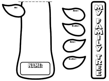 Family Tree Templates for Trunk