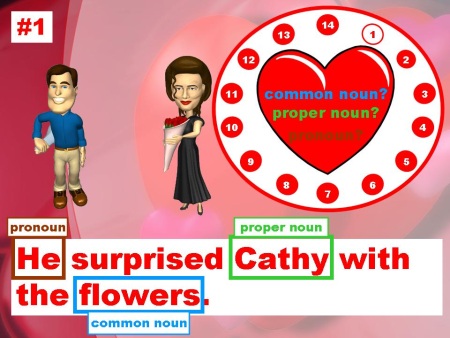 Nouns Powerpoint Lesson Activity for Valentine's Day