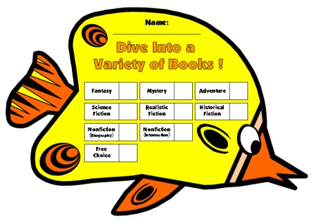 Example of Genre Reading Fish Chart