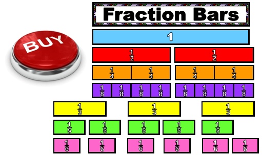 Fraction Bars Math Classroom and Bulletin Board Display Set for Elementary School Students