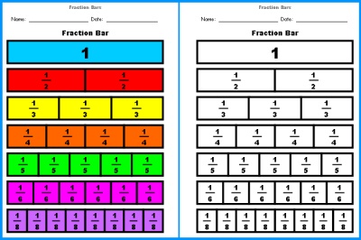 Free Printable Fraction Bar Chart