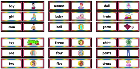 Free Fry Flashcards Picture Nouns Sight Words for Teachers