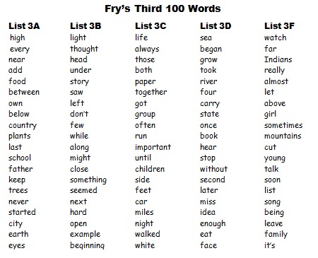 For Fry word books Words Instant Free Cards fry Flash sight 1000  and  Reading: Teaching printable Word