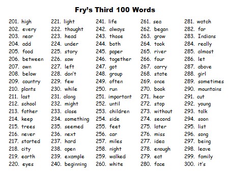 Fry  Flash Free 1000 and worksheets Words Instant For sight Word Teaching word printable Reading: fry Cards
