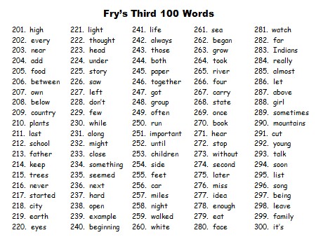 http 960 31 words sight 2  grade list worksheets 3rd gif  spelling word kb grade thesmilingteacher com