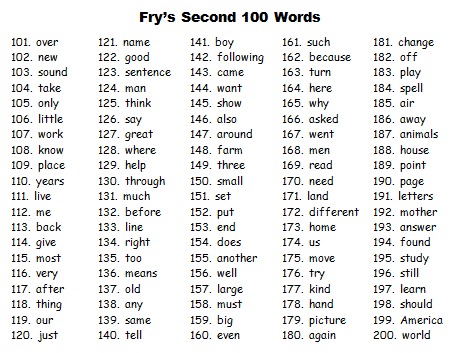 Miles, Bonnie, 3rd Grade / Fry Sight Words