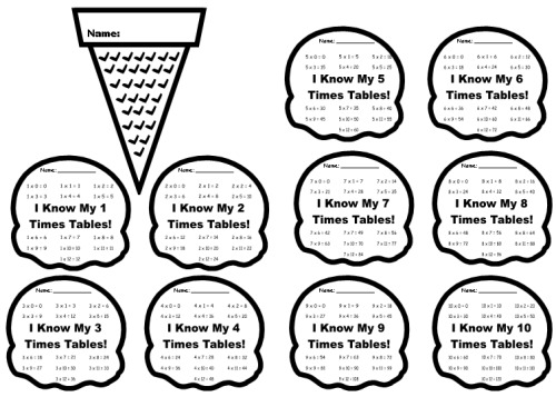 Fun Math Multiplication Sticker Charts Ice Cream Templates