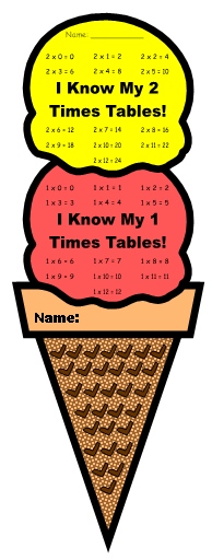 Learning Times Tables Fun Multiplication Sticker Chart For Kids