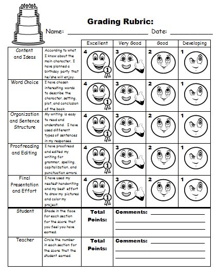 Free printable sandwich book report templates