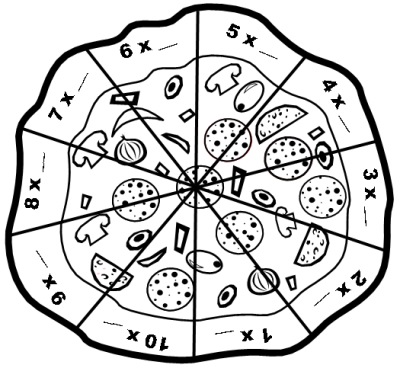 Fun Pizza Templates for Math and Multiplication