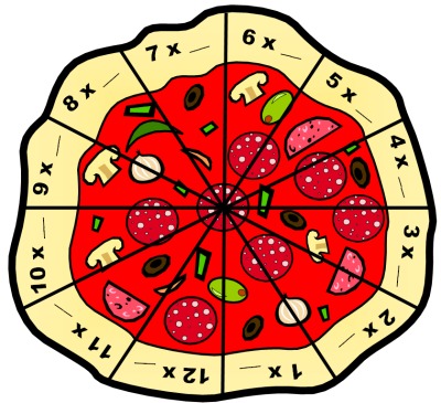 Fun Math Multiplication Teaching Resources for Elementary Teachers