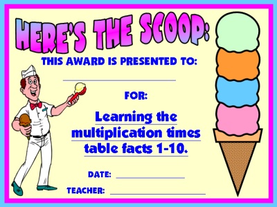 Multiplication Award Certificate for Elementary School Students