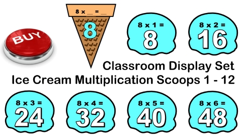 Multiplication Bulletin Board Display Set For Classrooms