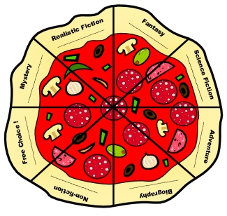 Reading Sticker Chart Pizza Shape for Elementary Students