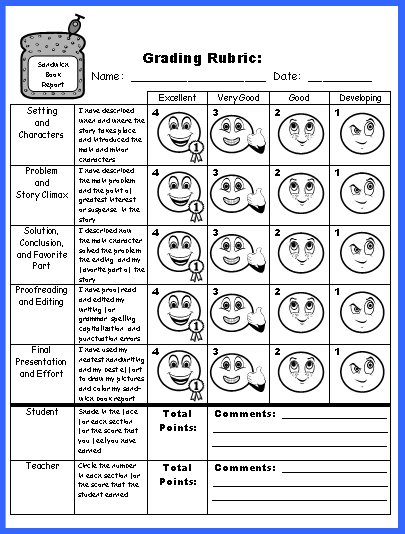 Microsoft Word Grading Rubric Template