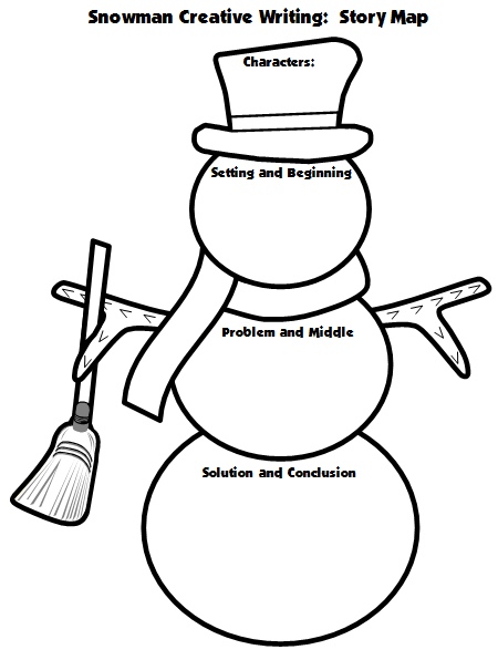 Snowman Creative Writing Project Story Map Printable Worksheet