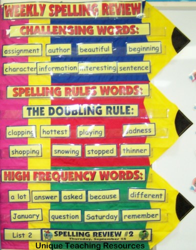 Spelling words classroom display using a pencil shaped pocket chart.