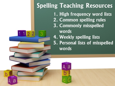 Spelling Teaching Resources for Teachers