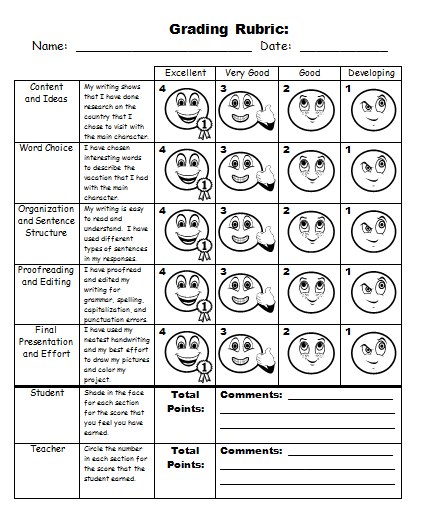 Rubric for movie poster book report