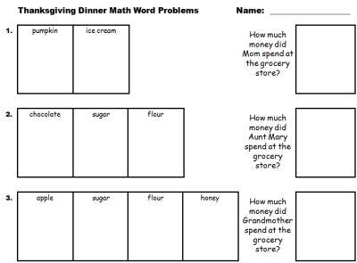 Thanksgiving Dinner Math Word Problems Worksheet