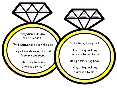 diamond poem examples