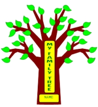 Think Green Fun Family Tree Project For Kids