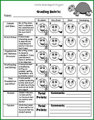 Blank book report rubric