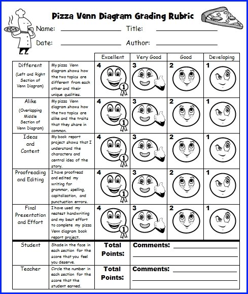 Pizza Venn Diagram Book Report Project  Templates