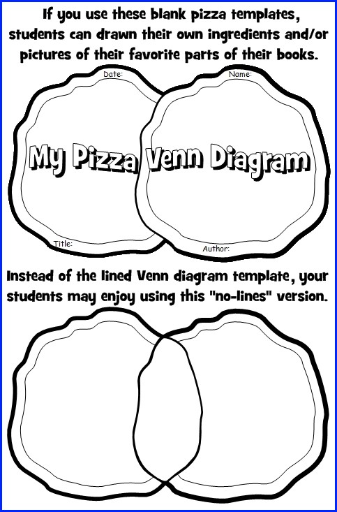 Printable Venn Diagram Graphic Organizers Pizza Shape