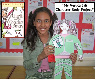 Veruca Salt Fun Character Projects for Charlie and the Chocolate Factory Roald Dahl