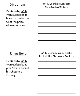 Willy Wonka Charlie and the Chocolate Factory Projects and Worksheets